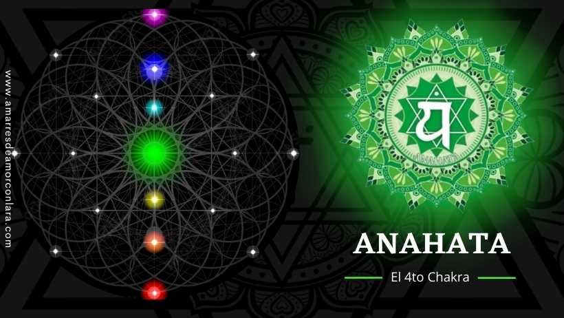 Anahata