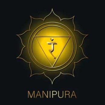 chakra manipura