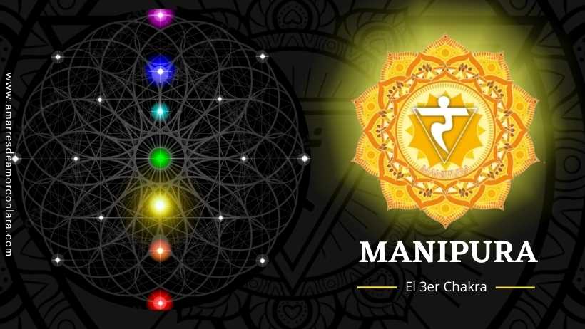 Manipura
