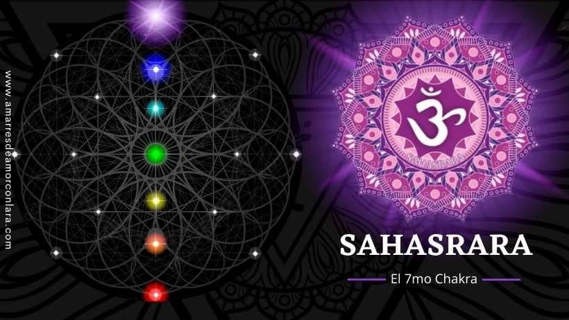 El Chakra de la Corona